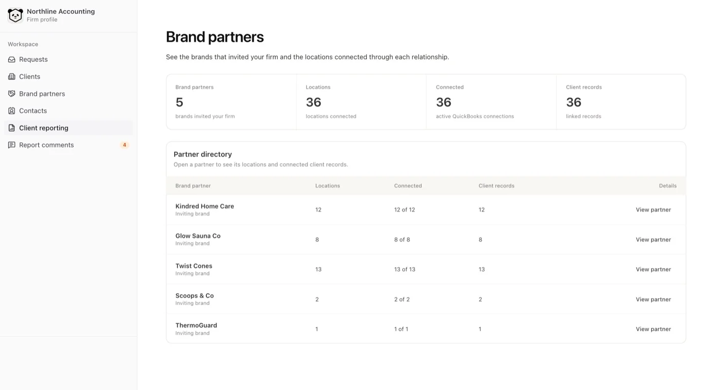 Brand partners console